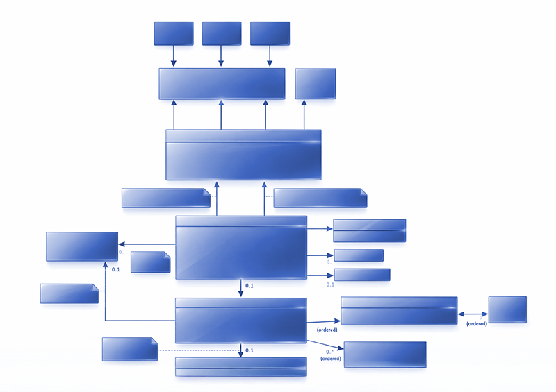 Domänenmodell Werkzeugdatenbank