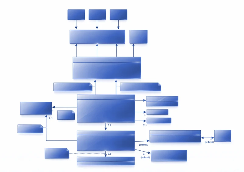 Domänenmodell Werkzeugdatenbank